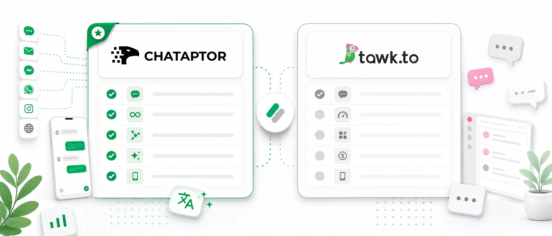 Confronto tra Chataptor e tawk.to con schede per live chat, inbox e traduzioni