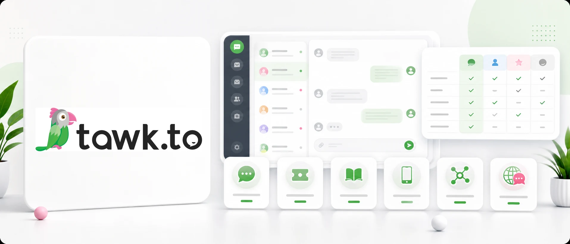 Vergleich von tawk.to mit Live-Chat-Alternativen und einem Omnichannel-Inbox
